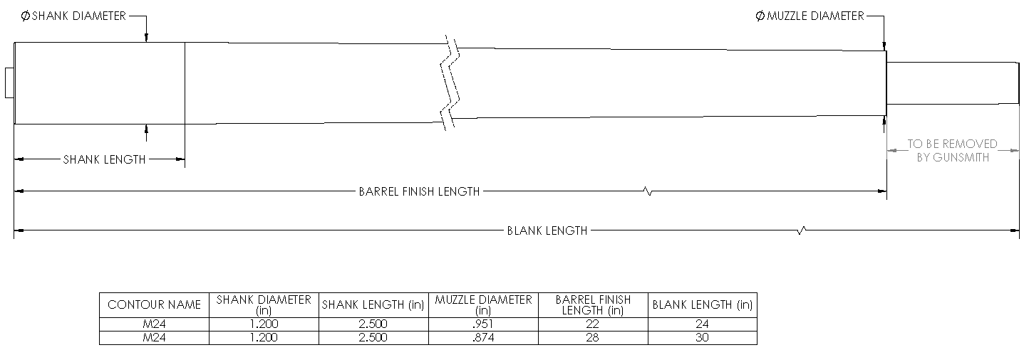 Lauf Proof Research .243 28`` 6mmDasher 28`` Länge, 7,5`` Drall,