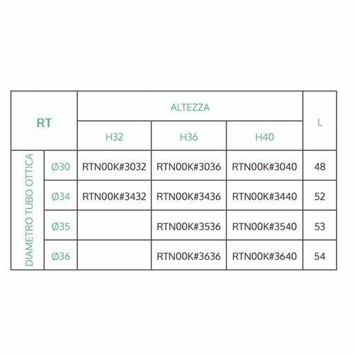 CARDO PROFESSIONAL - RAUC  CARDO PROFESSIONAL - RAUC