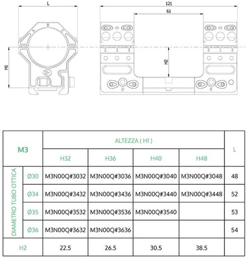 ROME Blockmontage M3 30mm Bauhöhe 40mm, 0 MOA mit Hebel ohne Vorneigung