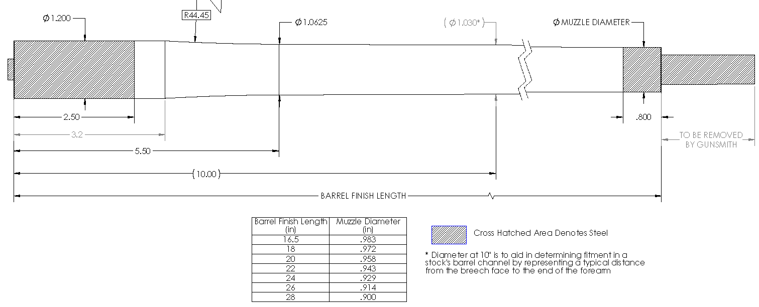 Lauf Proof Research .264 22`` ohne Lauflänge 22'' / 56cm