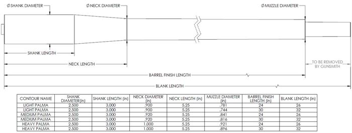 Lauf Proof Research .30 ohne 28`` Länge, 10`` Drall,