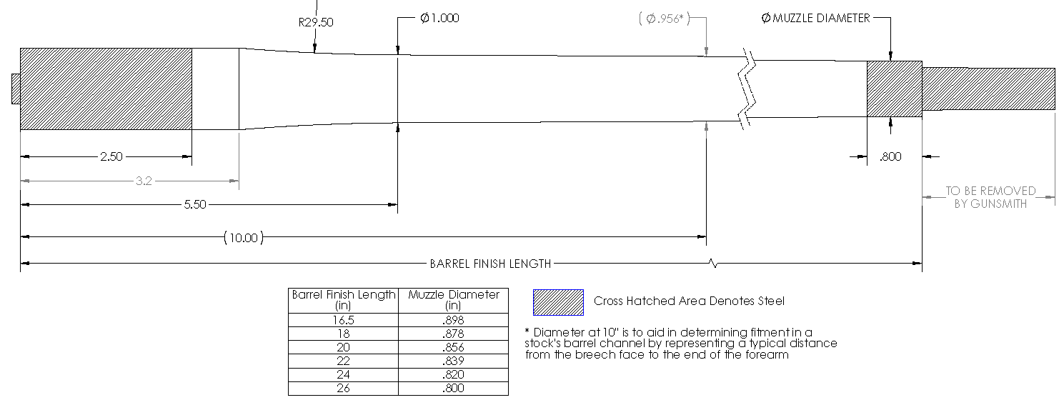Lauf Proof Research .264 20`` ohne Lauflänge 20'' / 51cm