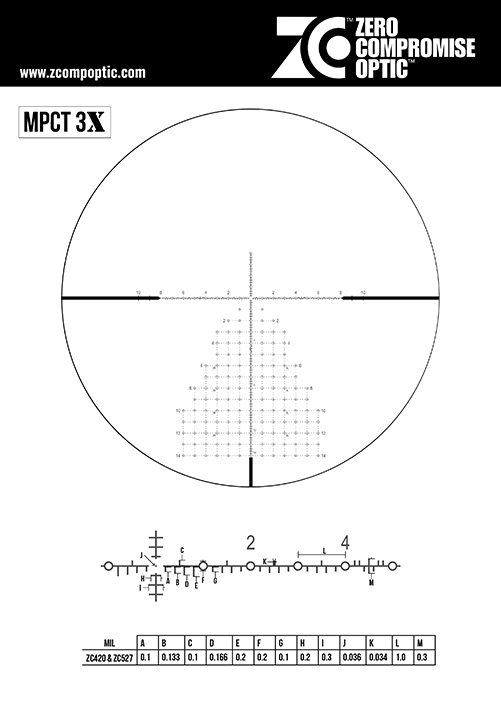 ZC OPTIC ZF 8-40X56 1/8MOA schwarz, ccw 15 MIL Verstellturm sperrbar