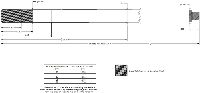 Lauf Proof Research .264 22`` ohne 22`` Länge, 8`` Drall,